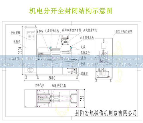 全封閉午夜福利三级片結構圖