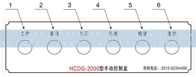 球頭銷專用熒光午夜福利三级片輔助控製麵板