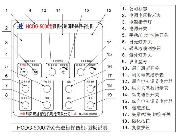 接箍午夜福利三级片控製麵板圖