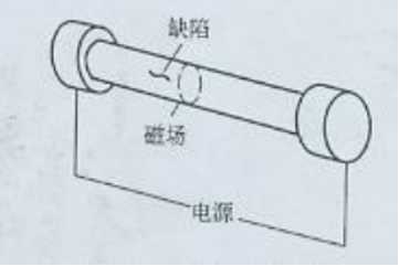 午夜福利三级片中軸向通電法