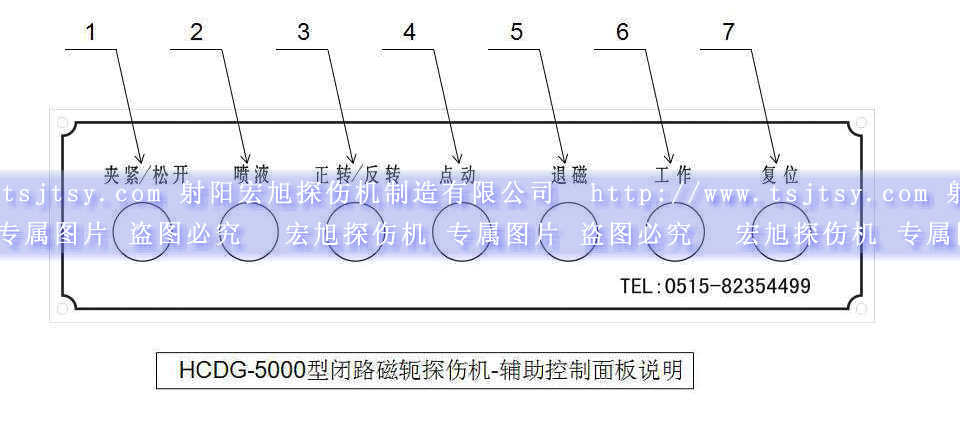 HCDG-5000型閉路磁軛午夜福利三级片輔助控製麵板