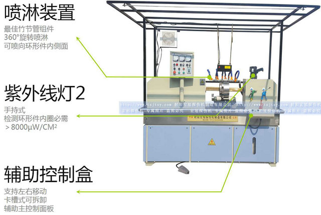 HCDG-5000型閉路磁軛午夜福利三级片