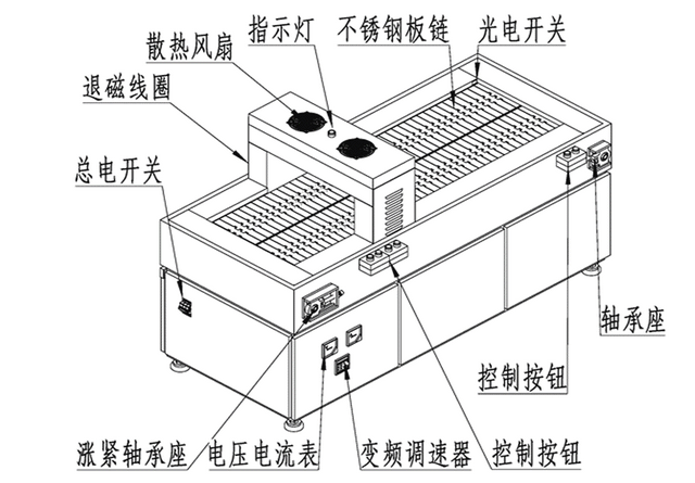 午夜成人APP在线下载結構示意圖