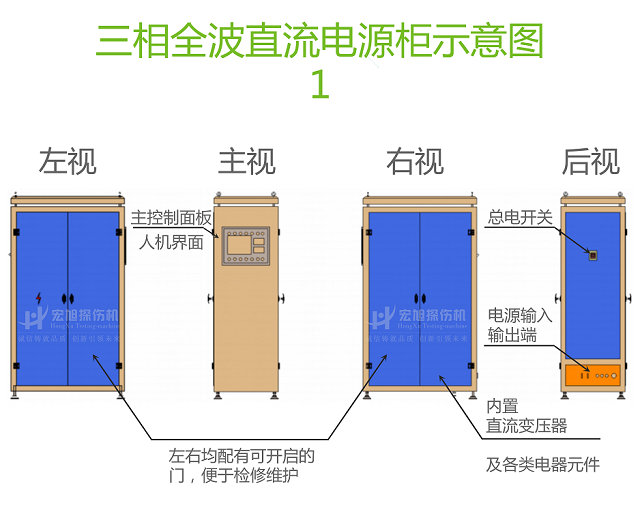 三相全波超低頻交直流電源櫃