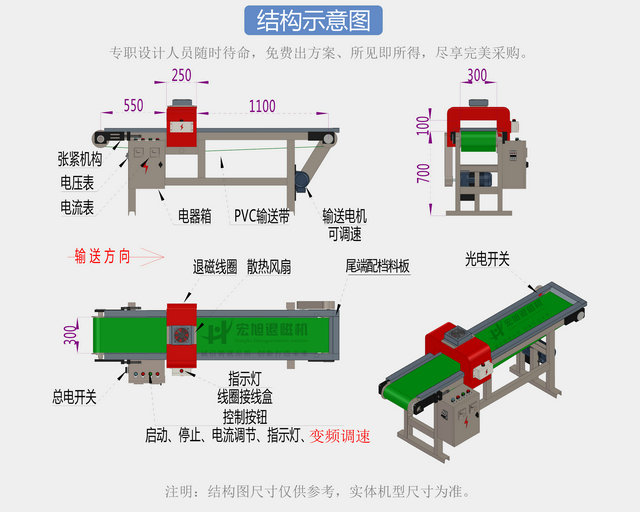 高效率午夜成人APP在线下载結構尺寸圖