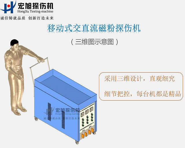 移動式午夜福利三级片