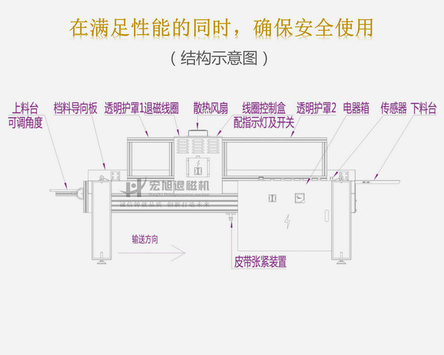 CE標準輸送式午夜成人APP在线下载